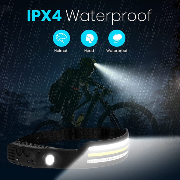 Waterproof 230° LED Headlamp