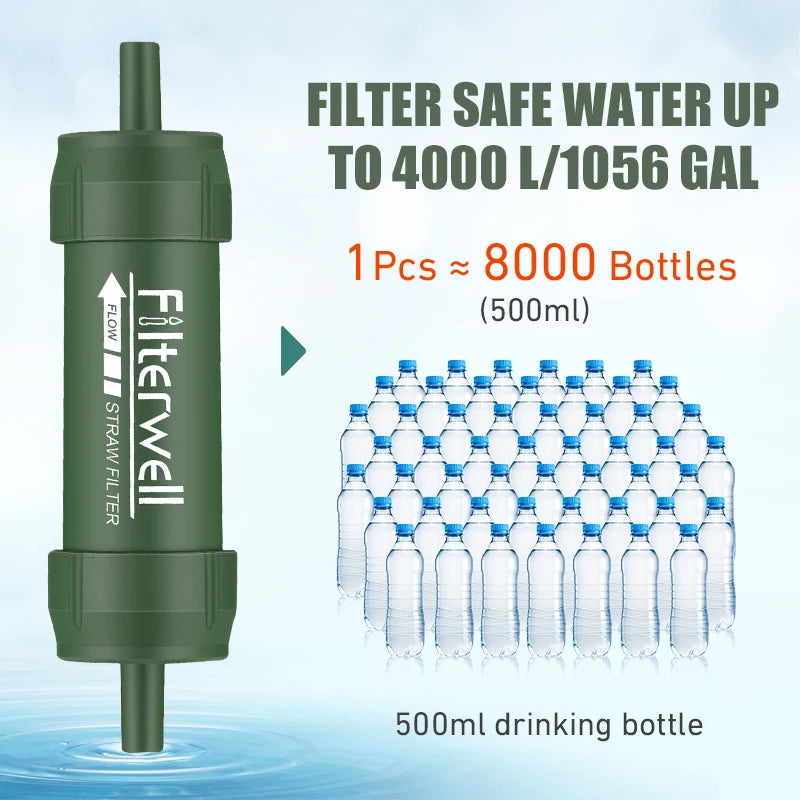 Water Filtration Straw