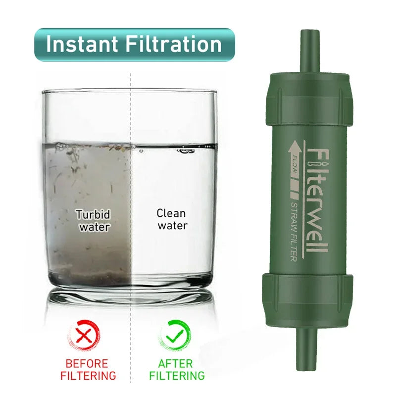 Water Filtration Straw